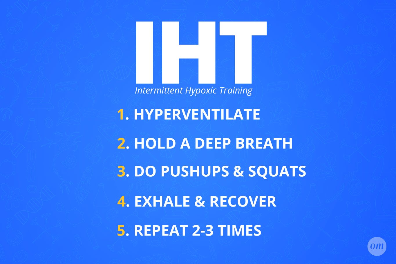 IHT Training Steps Infographic